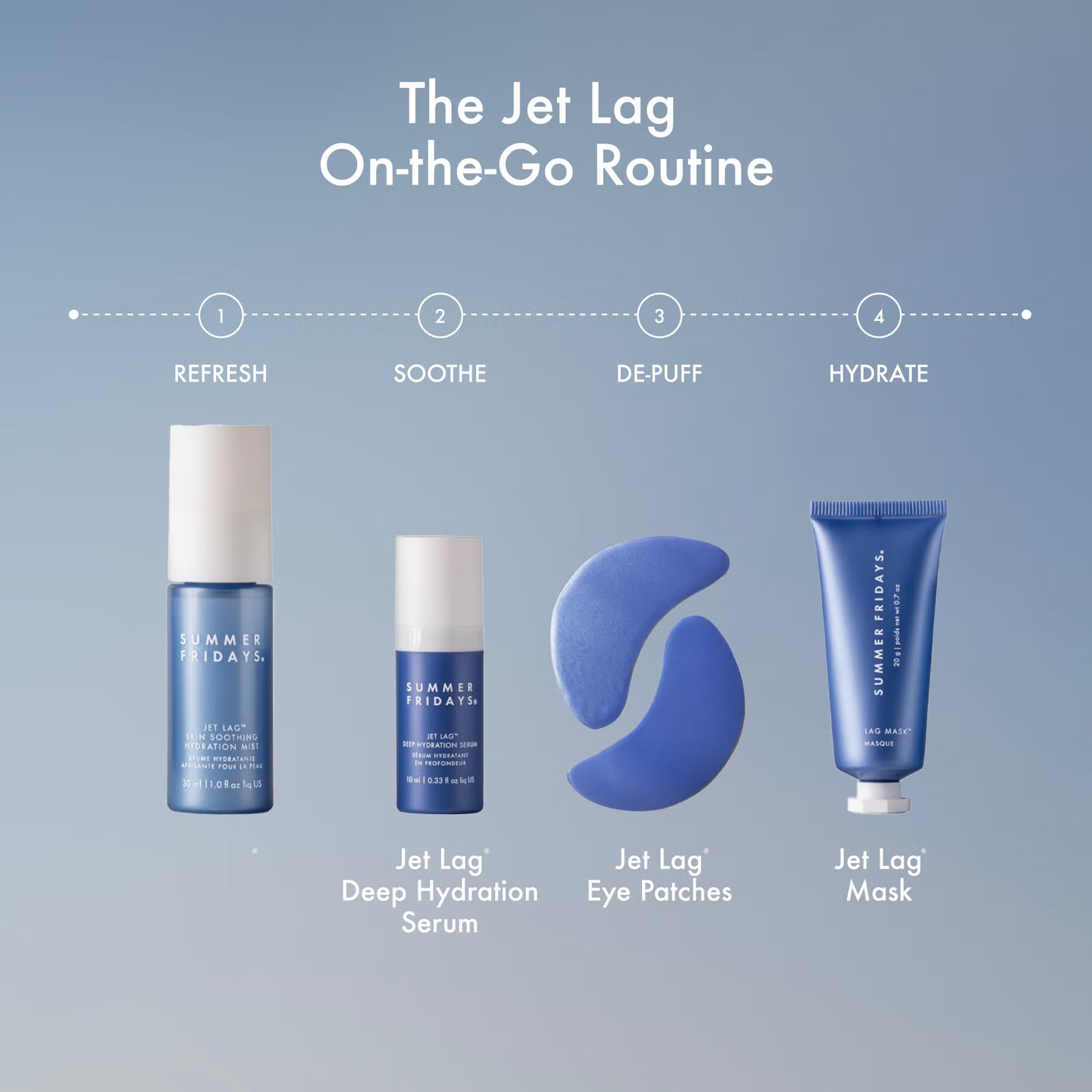 Summer Fridays Jet Lag Mask 20g travel size hydrating face mask