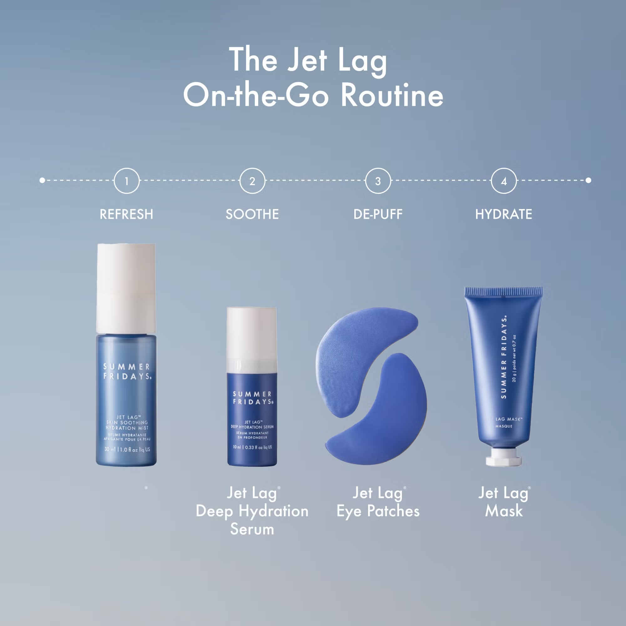 Summer Fridays Jet Lag Mask 20g travel size hydrating face mask